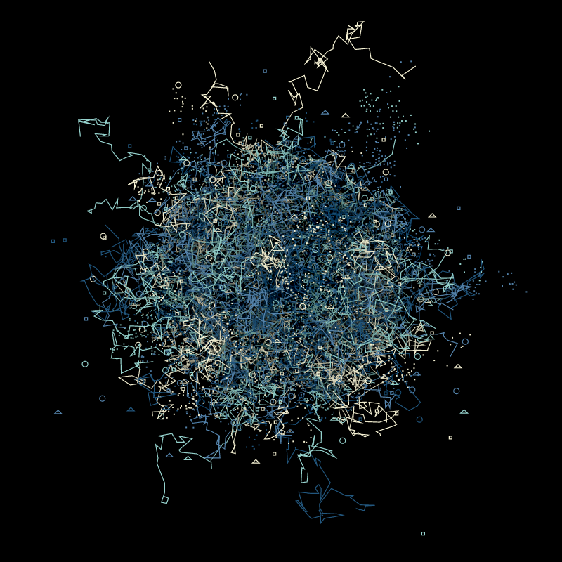 Beauty in chaos #21 static token preview