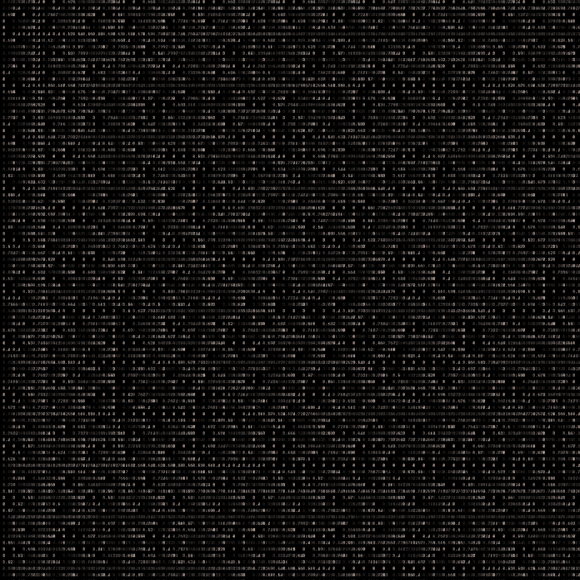 G̴̩̖͈̿L̵̲͖͗̅Ị̸̧̡̹͌̍T̶̻̈́C̷̭̱̣͙͆͒̈́H̴͈̗͖̀̓ #36 static token preview