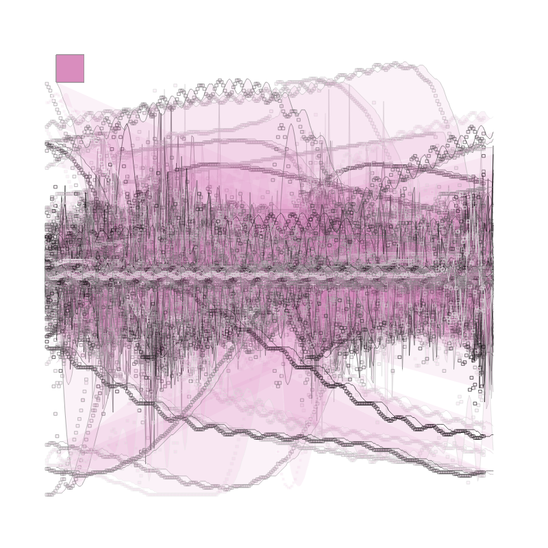 Music for HAL #22 static token preview