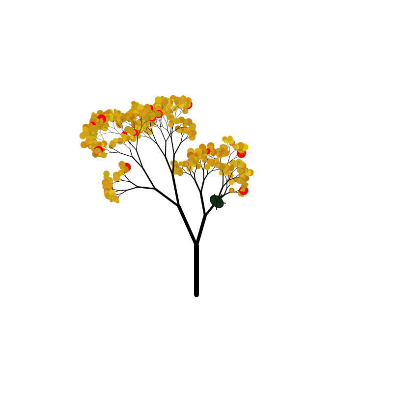 #Treeeeeeee #2 static token preview