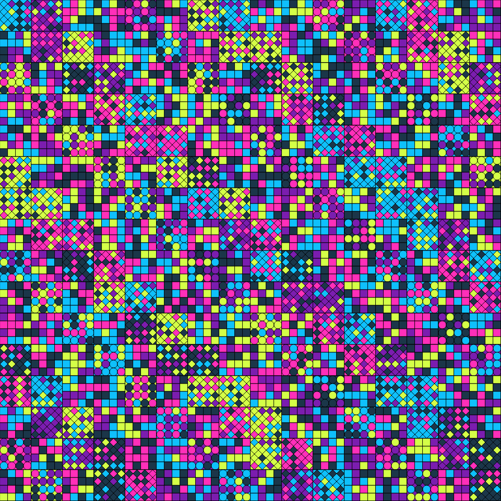 Modulo 2 #2 static token preview