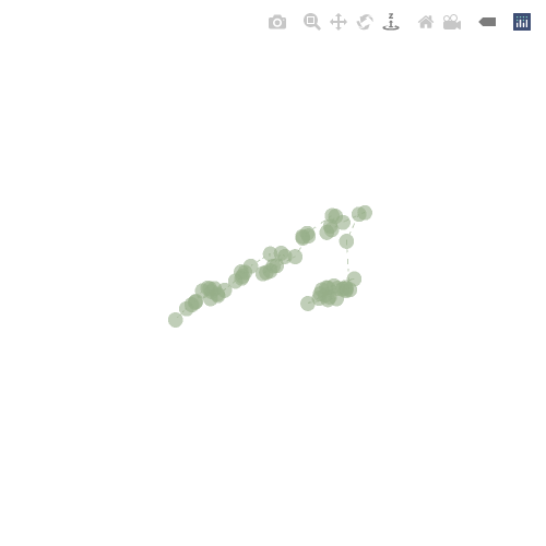 Generative Charts #02 #239 static token preview