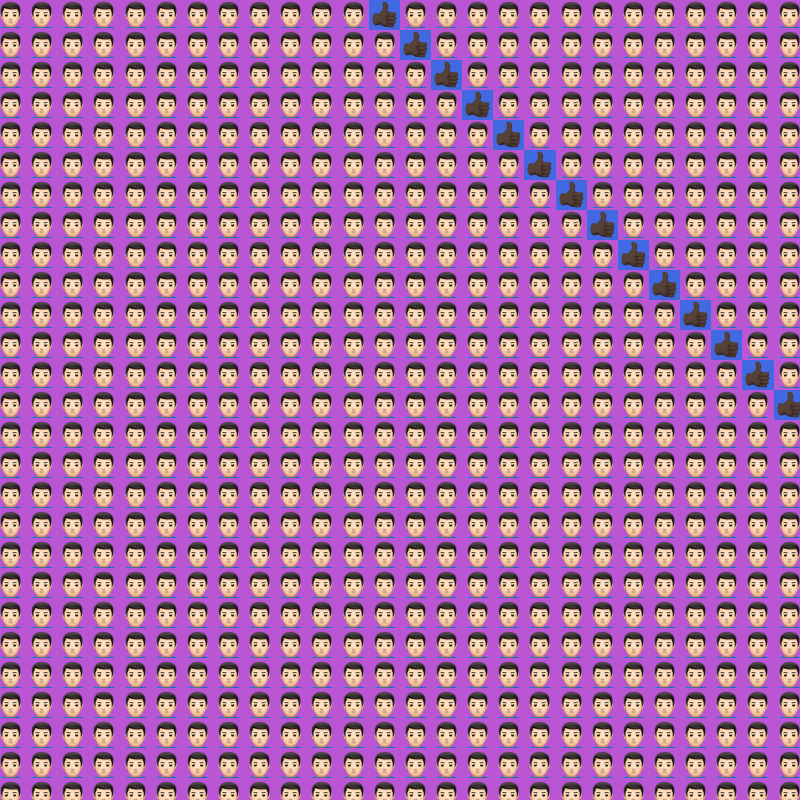 Elementary Cellular Emoji Automata #259 static token preview