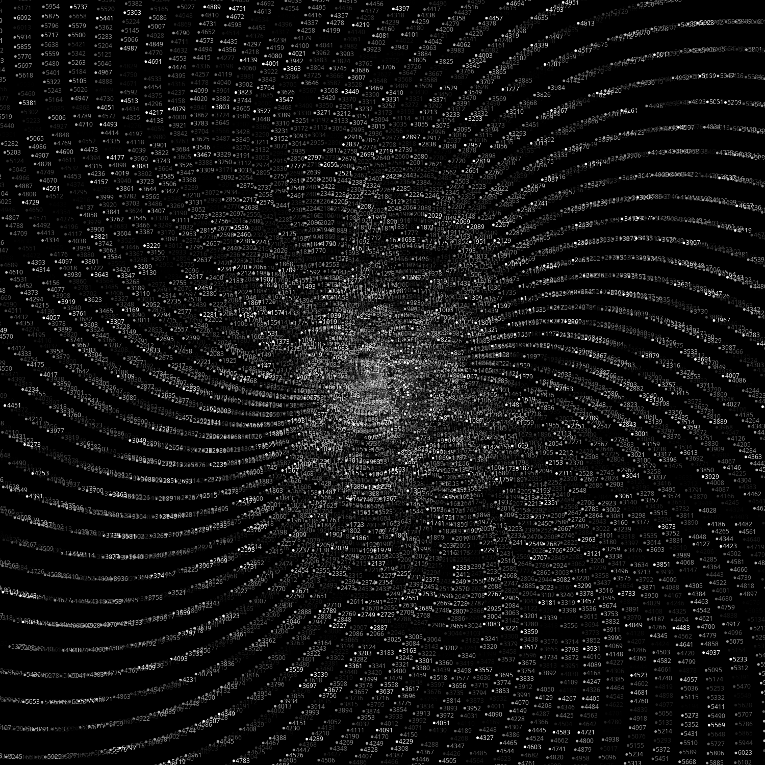 Polar Plot of Numbers #257 static token preview