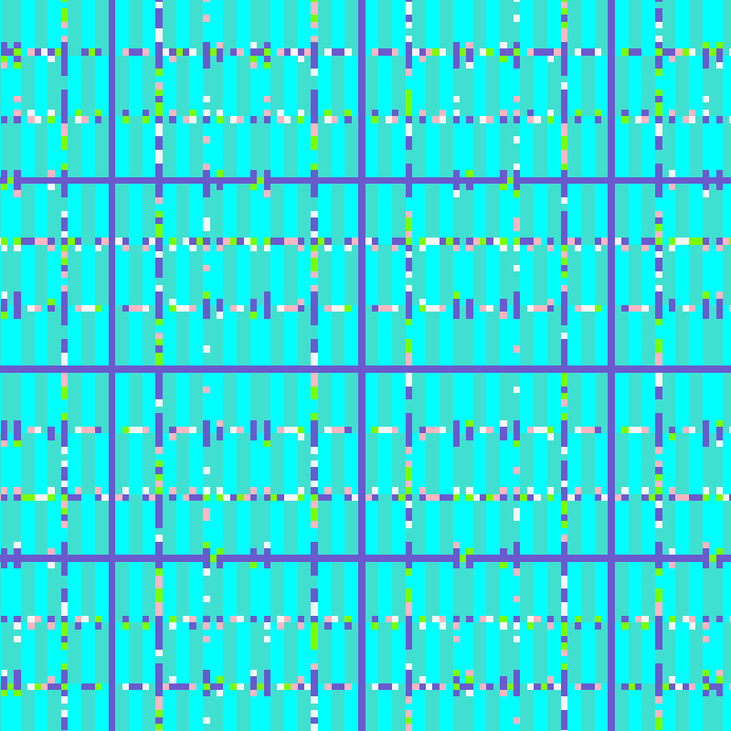 Division Resolution Quilting Drama #4 static token preview
