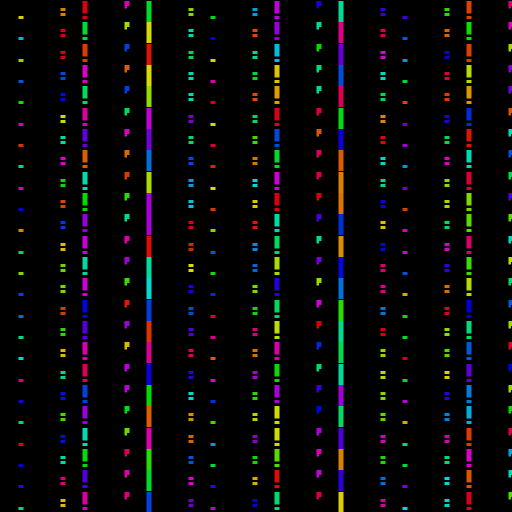 Stateful Parameters #22 static token preview