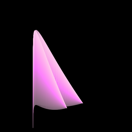 Prideful #2 static token preview