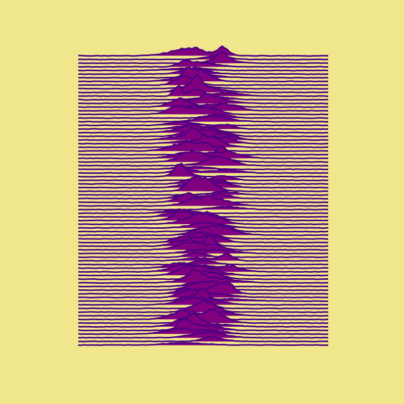 What's your Unknown Pleasures? #7 static token preview