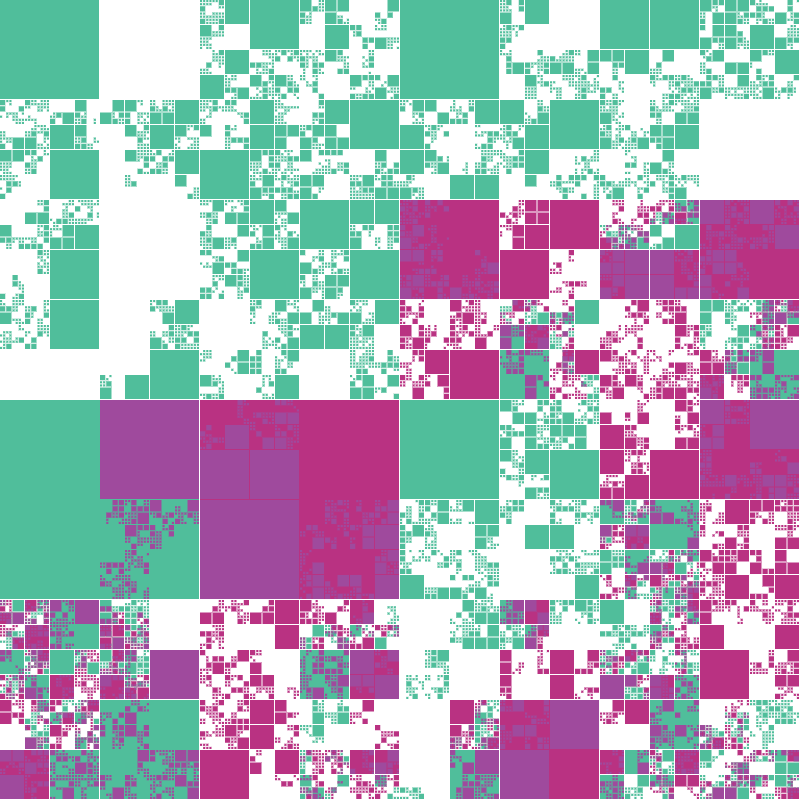 Fractal World #2 static token preview