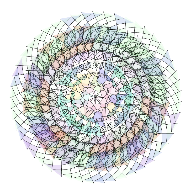 Concentric Circle Shapes #2 static token preview