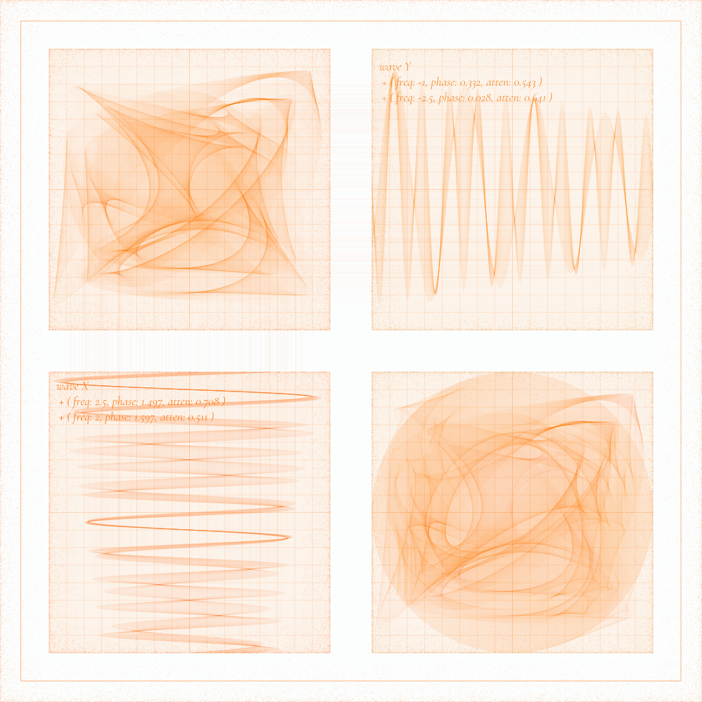 waveform-composition #12 static token preview