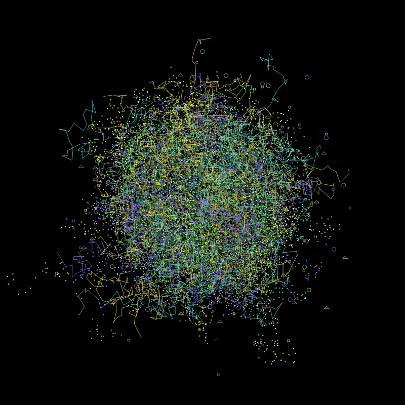 Beauty in chaos #80 static token preview
