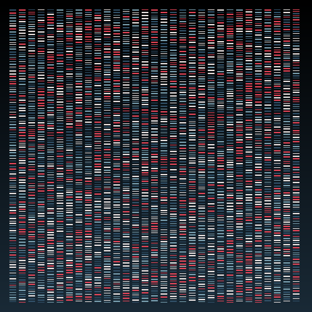 Deoxyribonucleic Acid Sequence | BDC #15 static token preview