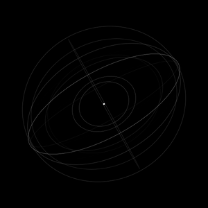 orbit project preview