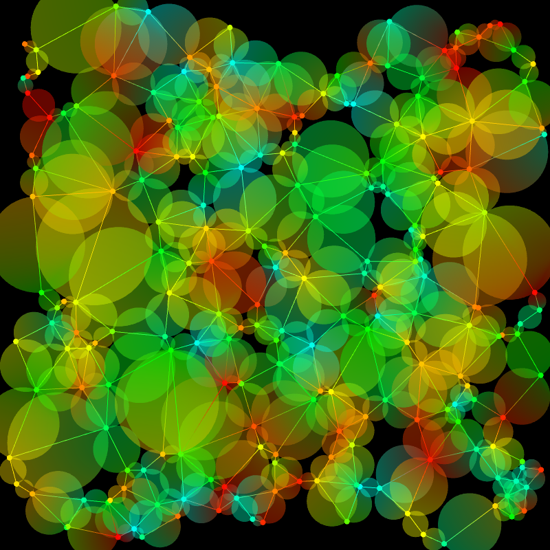 Gradient Graphs #7 static token preview