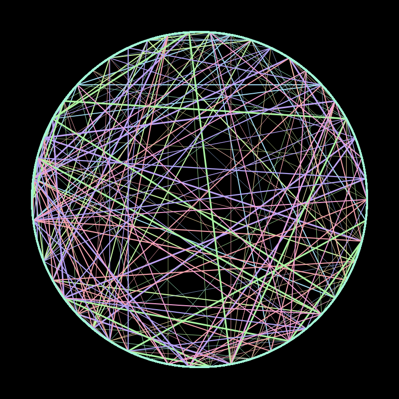 Thread Ball #2 static token preview