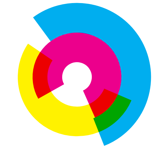 Three Circles Times One #4 static token preview