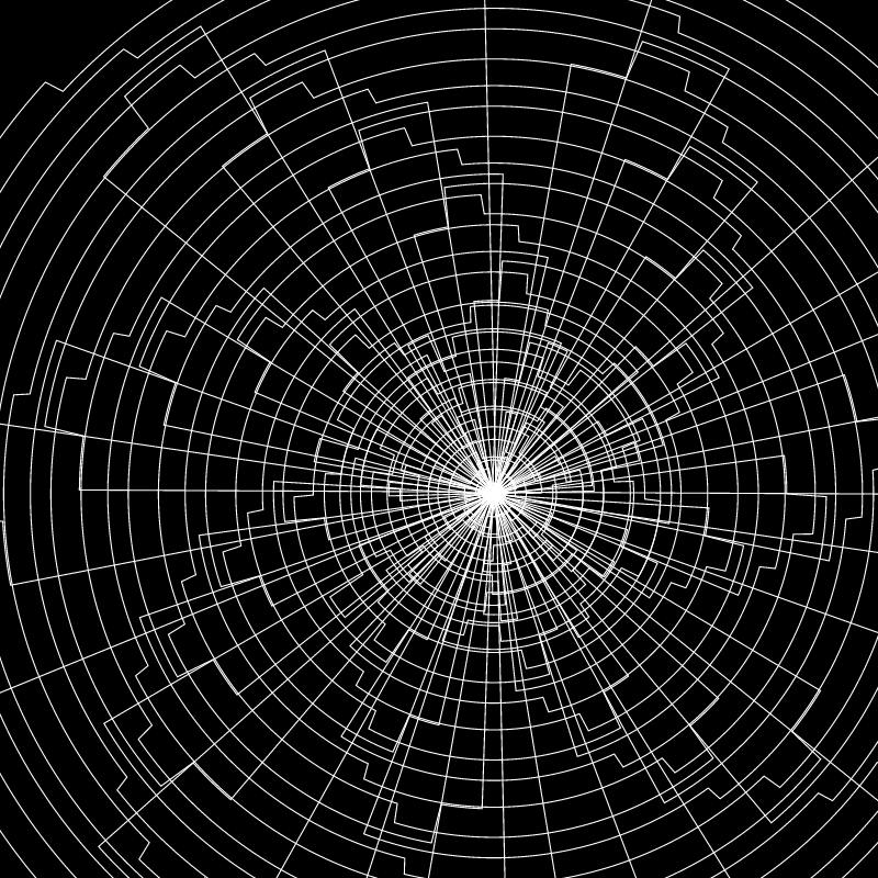 |||| lines |||| #21 static token preview