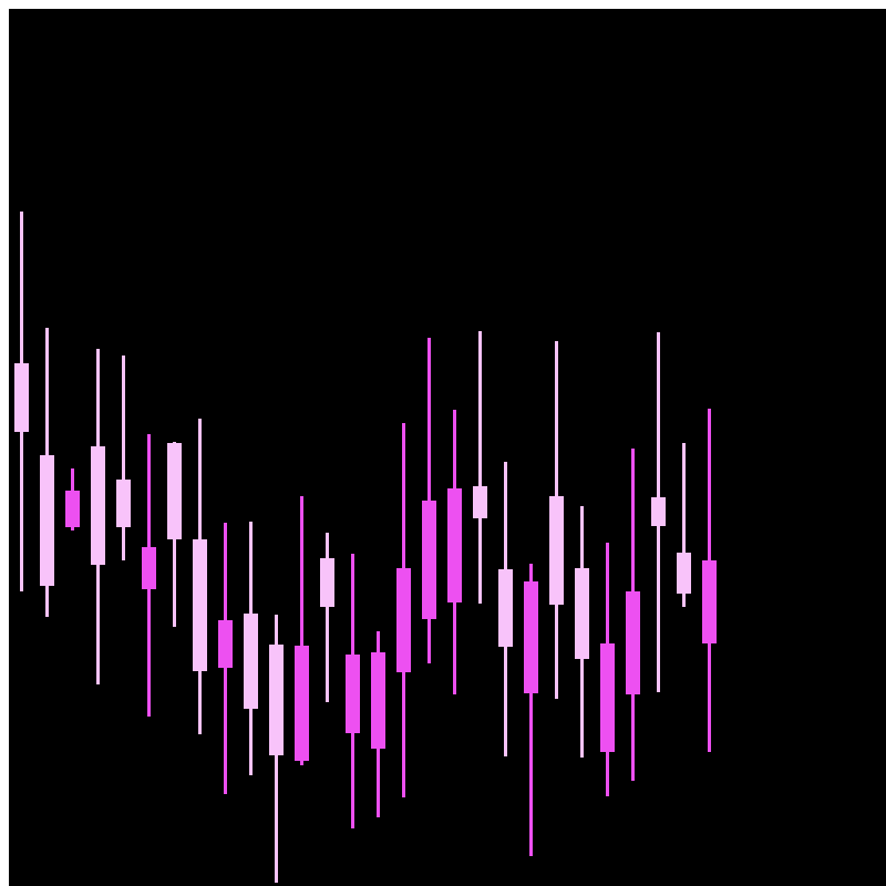 Candles #36 static token preview