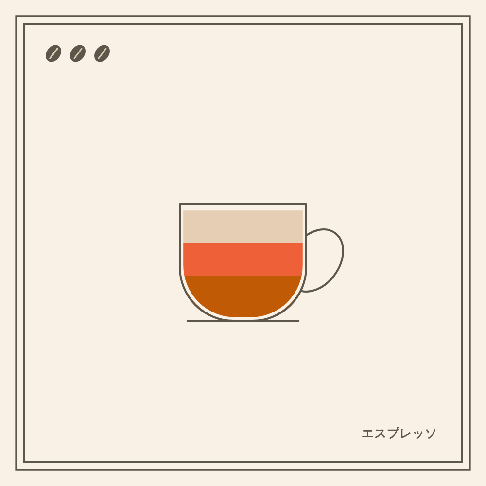 Coffeeeeeee #33 static token preview