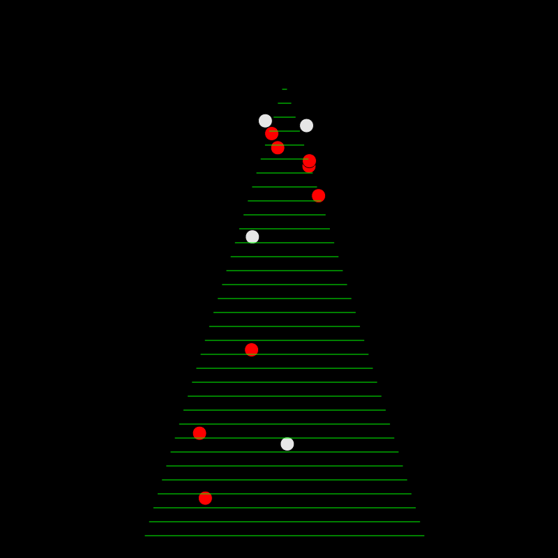Christmas Tree #5 static token preview