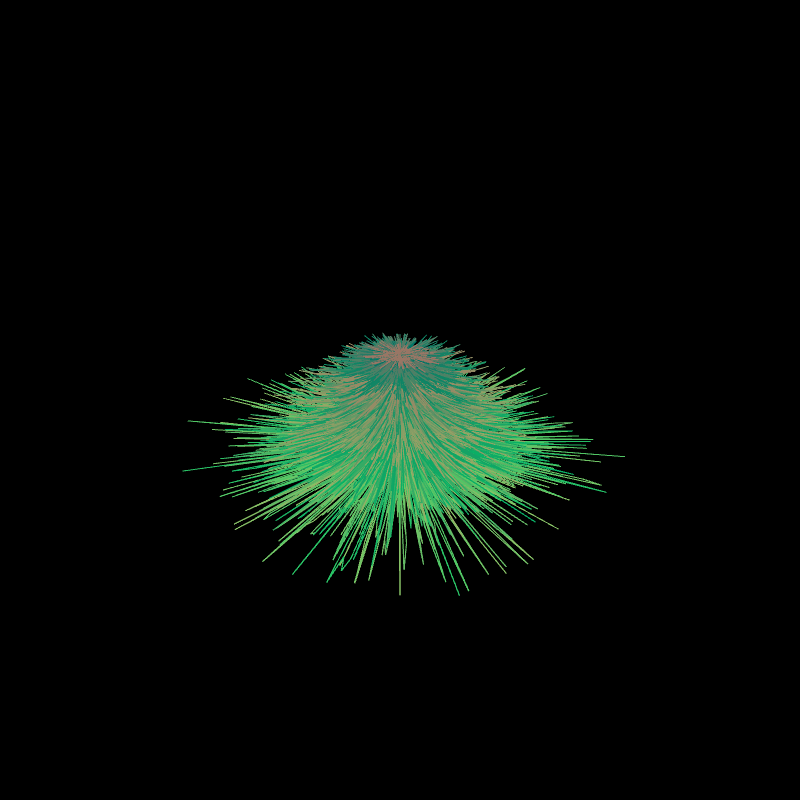 Electric hair #2 static token preview