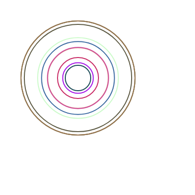 Concentric #11 static token preview