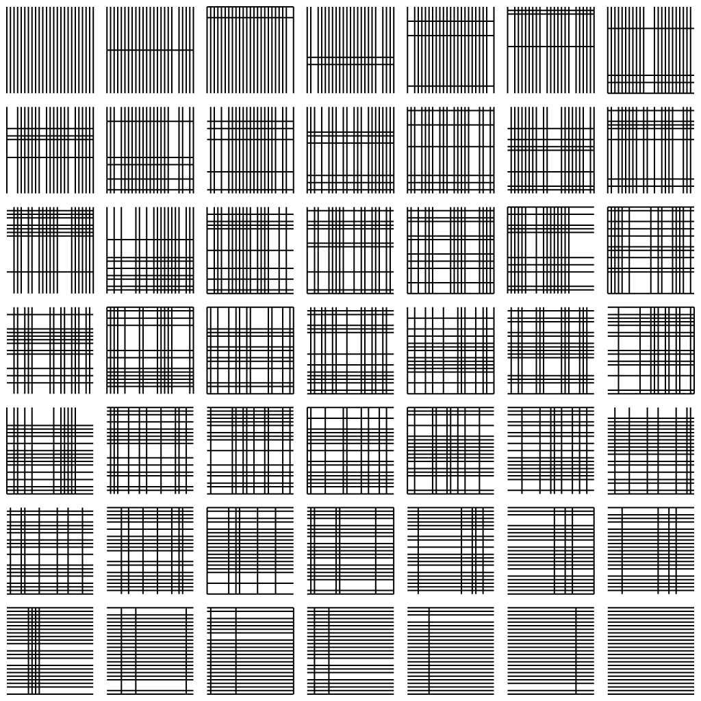 TransformationStudy23 #5 static token preview