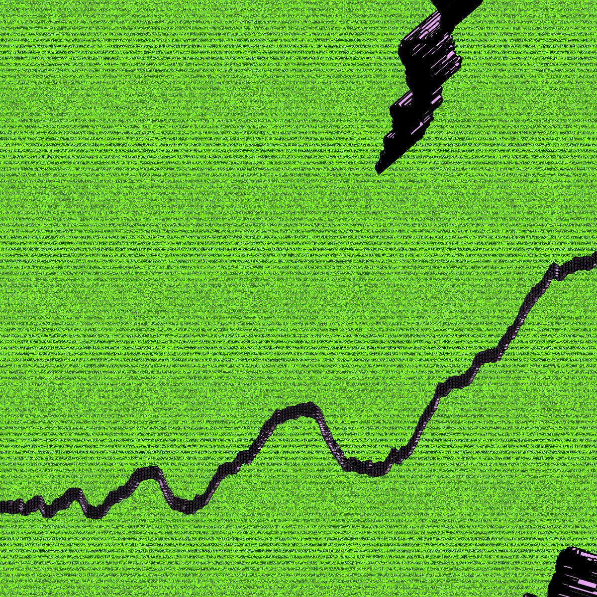 Walk with noise curve #1 static token preview