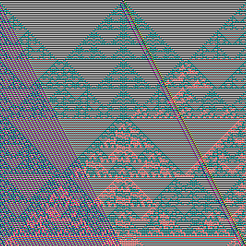 RGB Elementary Cellular Automaton #472 static token preview