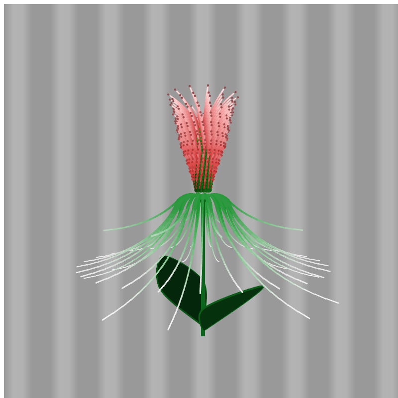 Luteum Flower #2 static token preview