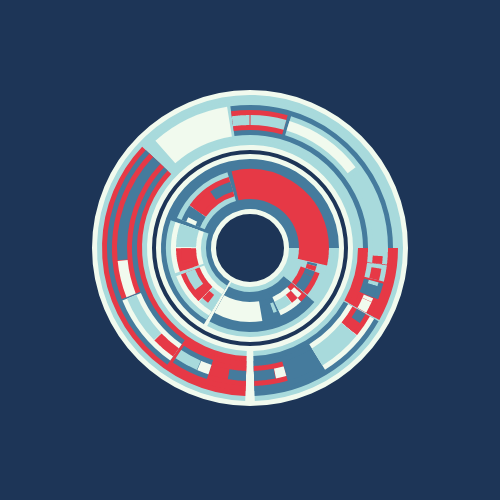 The invention of the wheel #6 static token preview