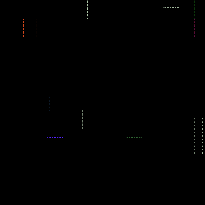 Connections #18 static token preview