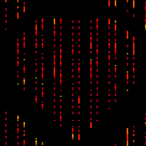 Stateful Parameters #9 static token preview