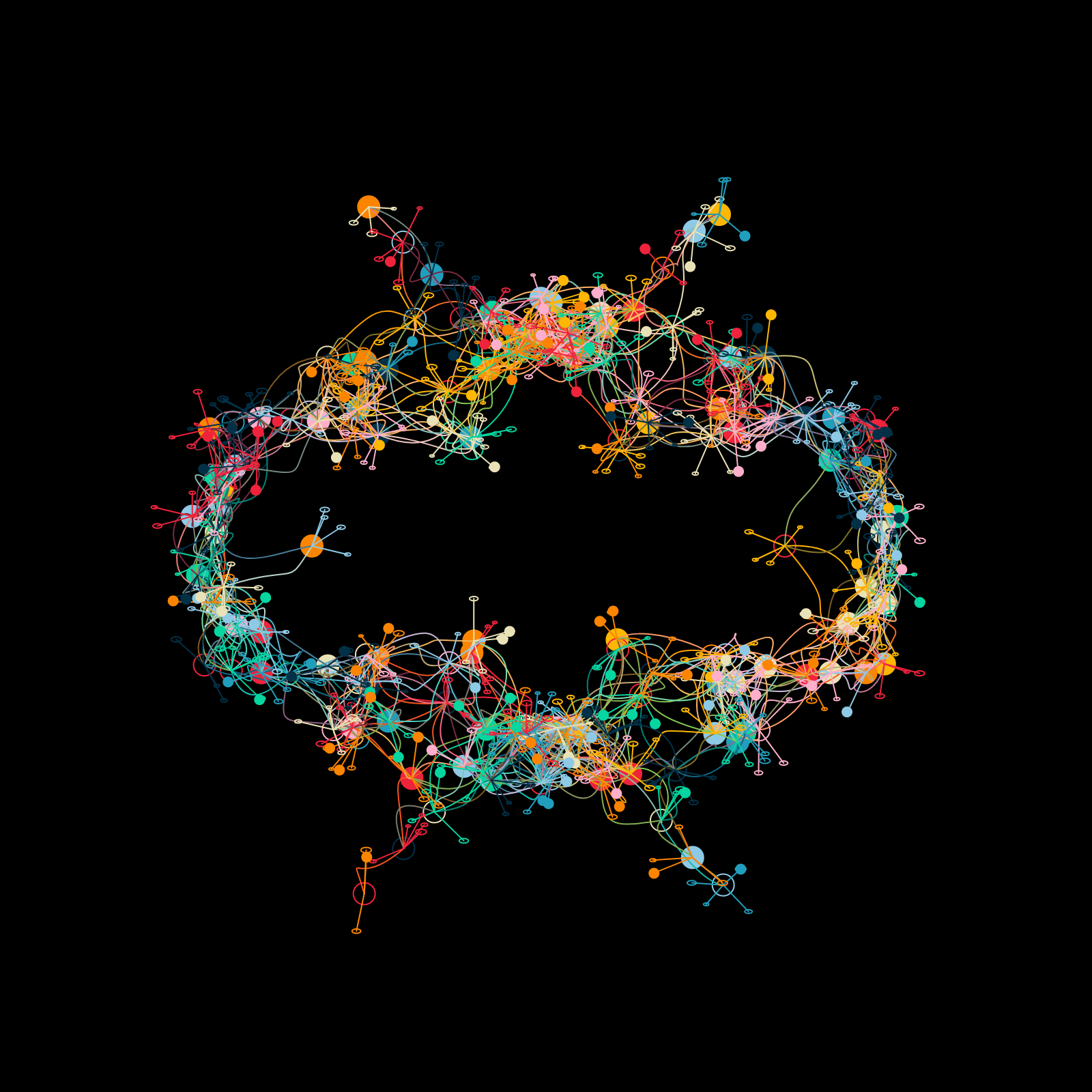 Symphony of Brain Neurons #15 static token preview