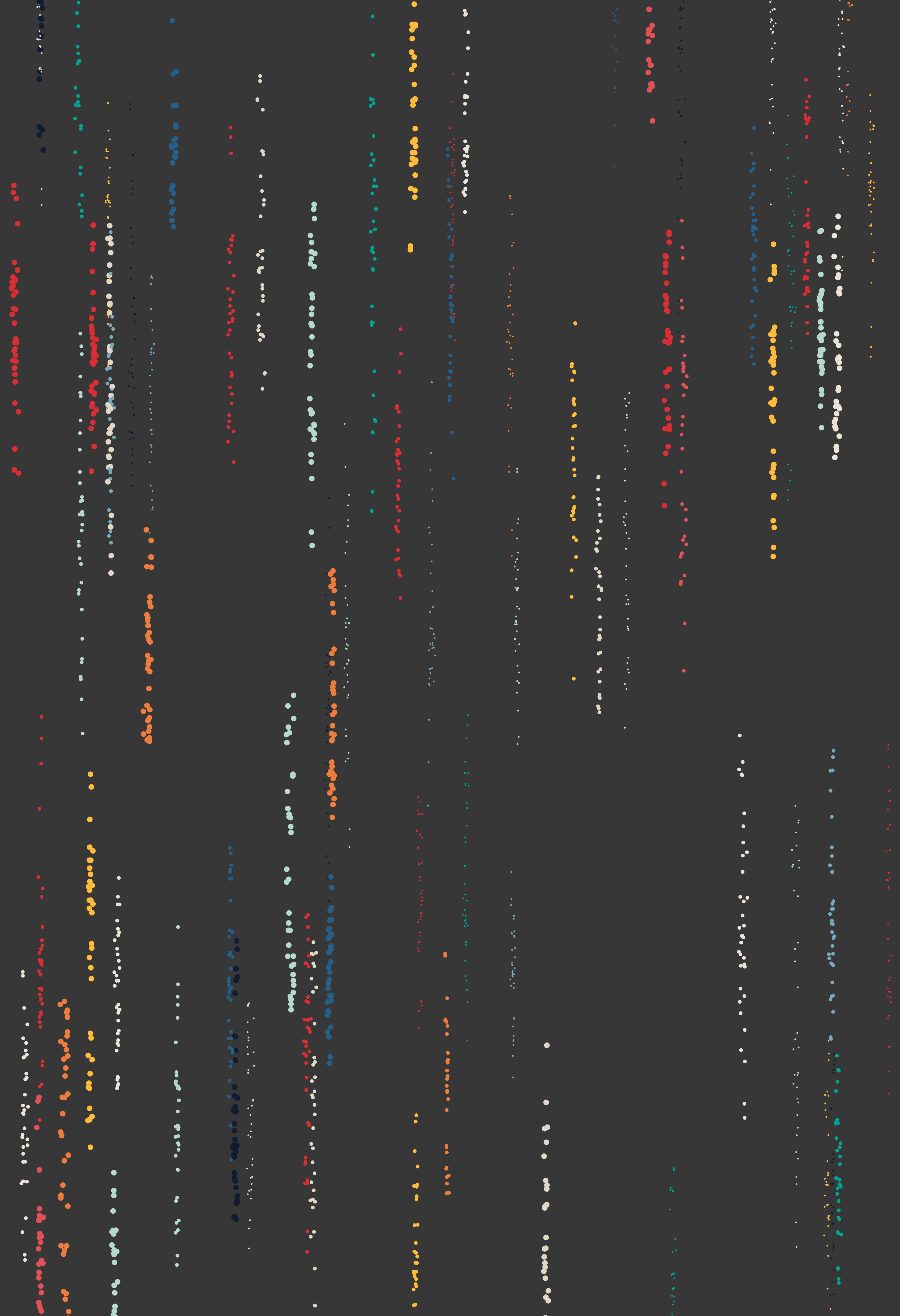 Unbounded #10 static token preview