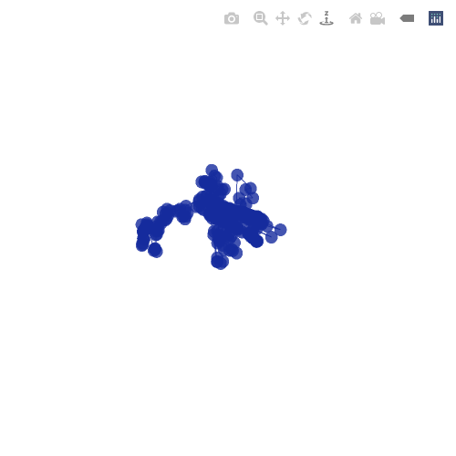Generative Charts #02 #18 static token preview