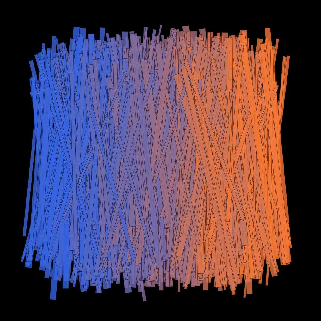 1000 moving rectangles. #2 static token preview