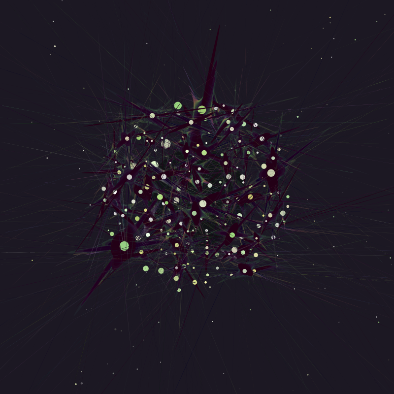 the result of 13.799 ± 0.021 x 109 #2 static token preview