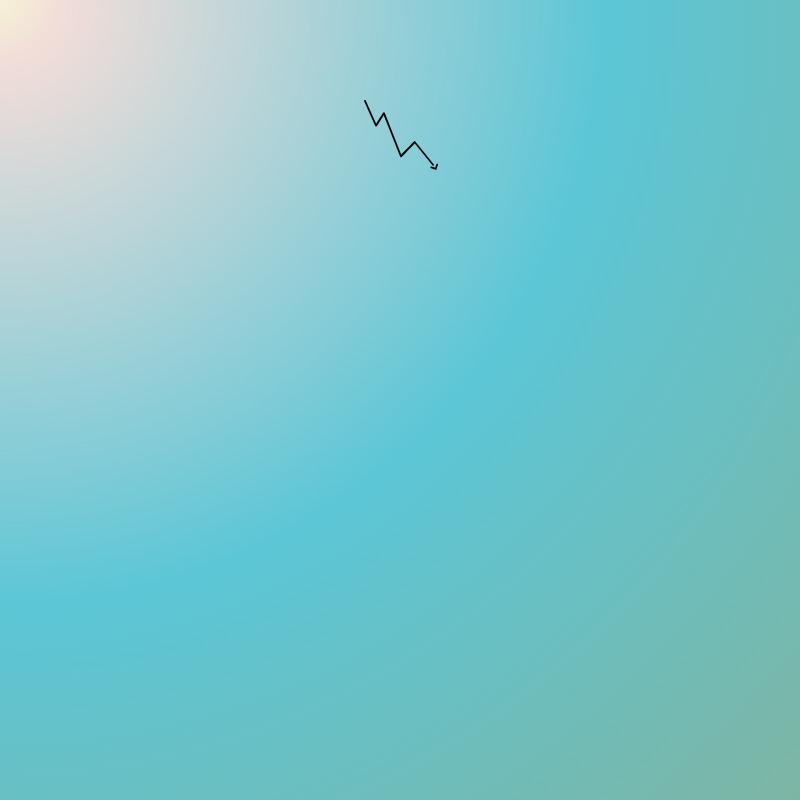 CSS ‧͙⁺☾ Sunsets #12 static token preview