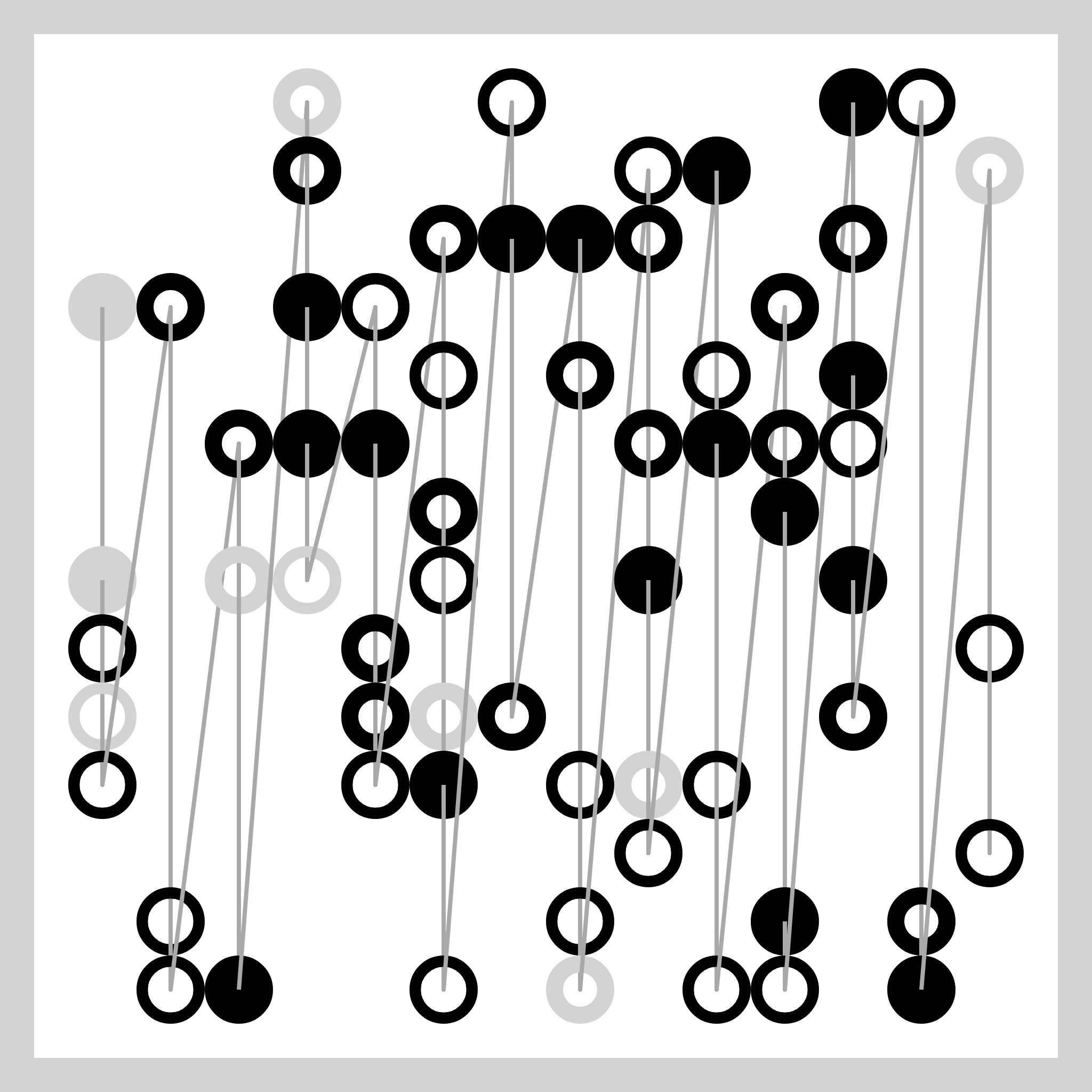 Connected #10 static token preview