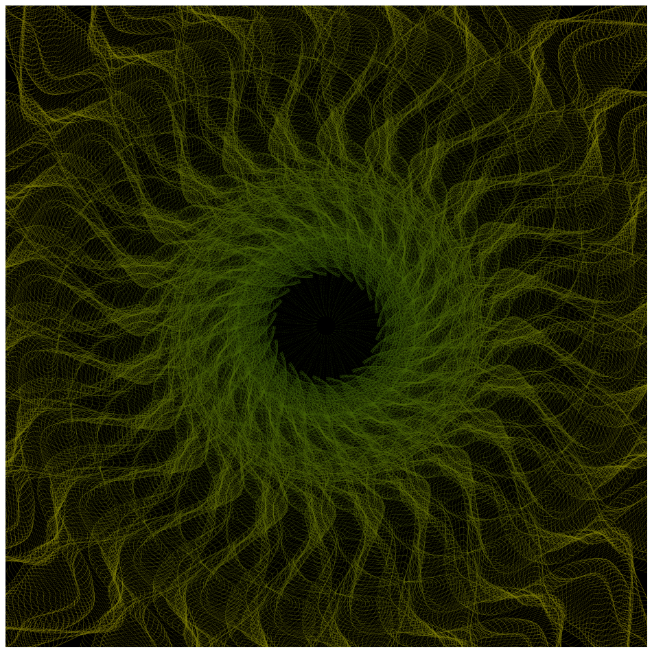 Gravitational Noise #23 static token preview