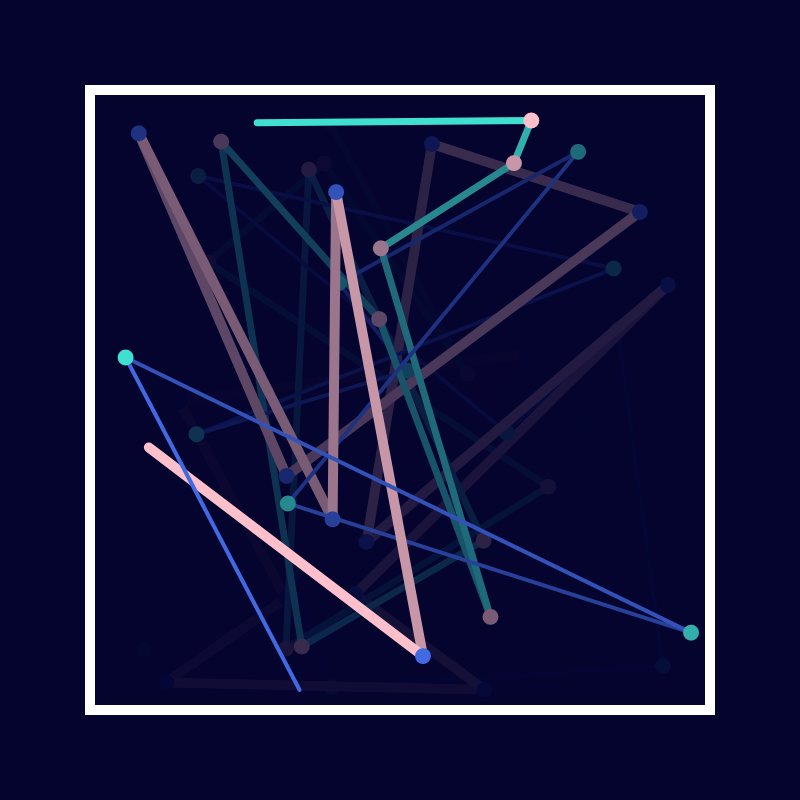 Chaos Inside. #5 static token preview