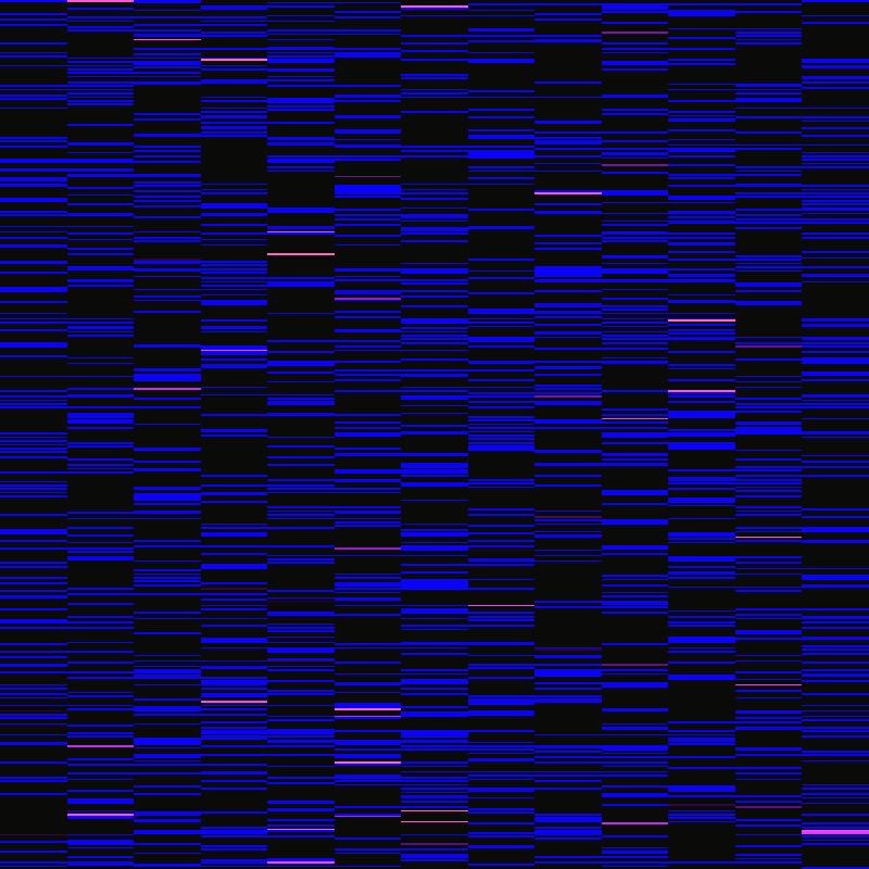 Micro Data Pattern #17 static token preview