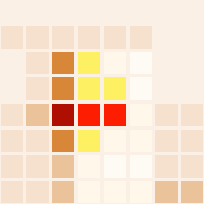 64 Pixel Abstraction #11 static token preview