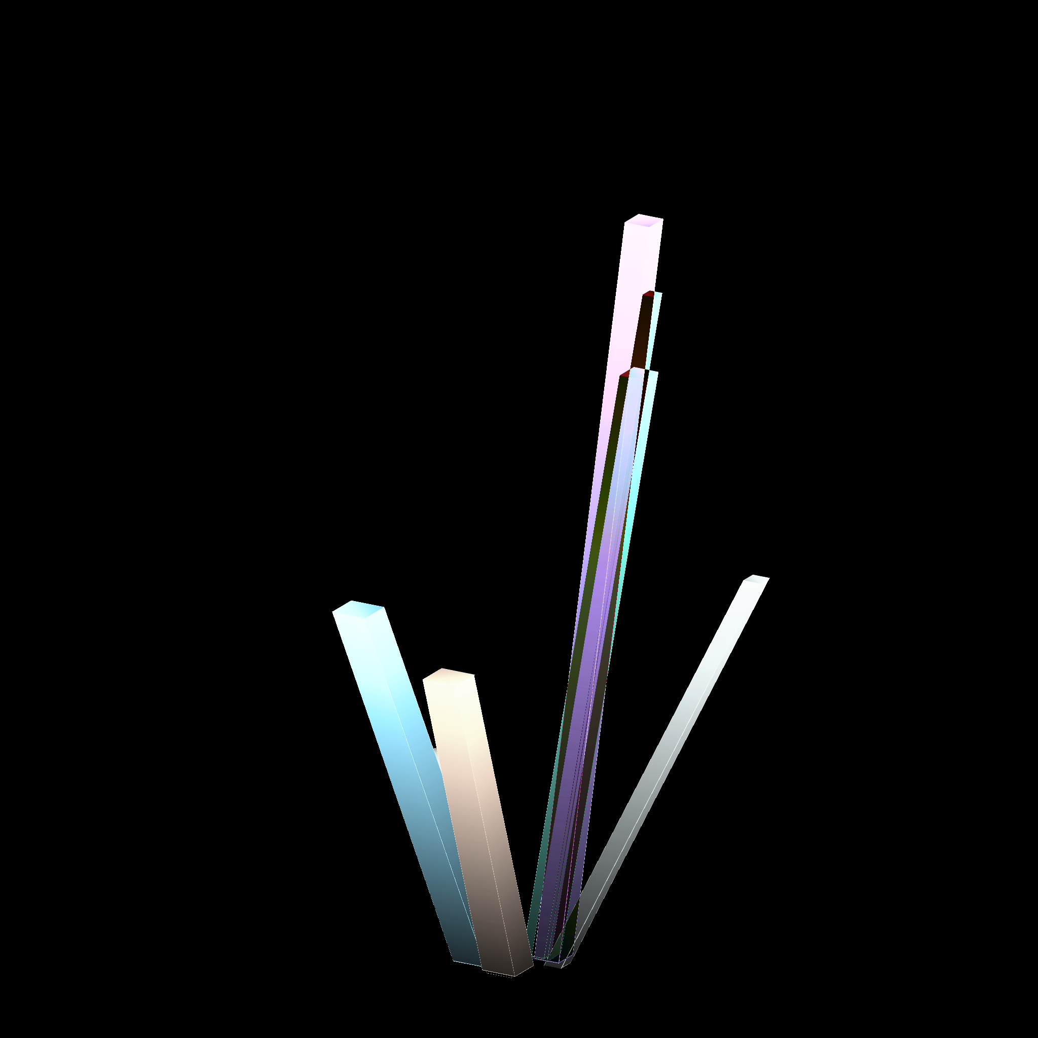 CSS Crystals✨ #2 static token preview