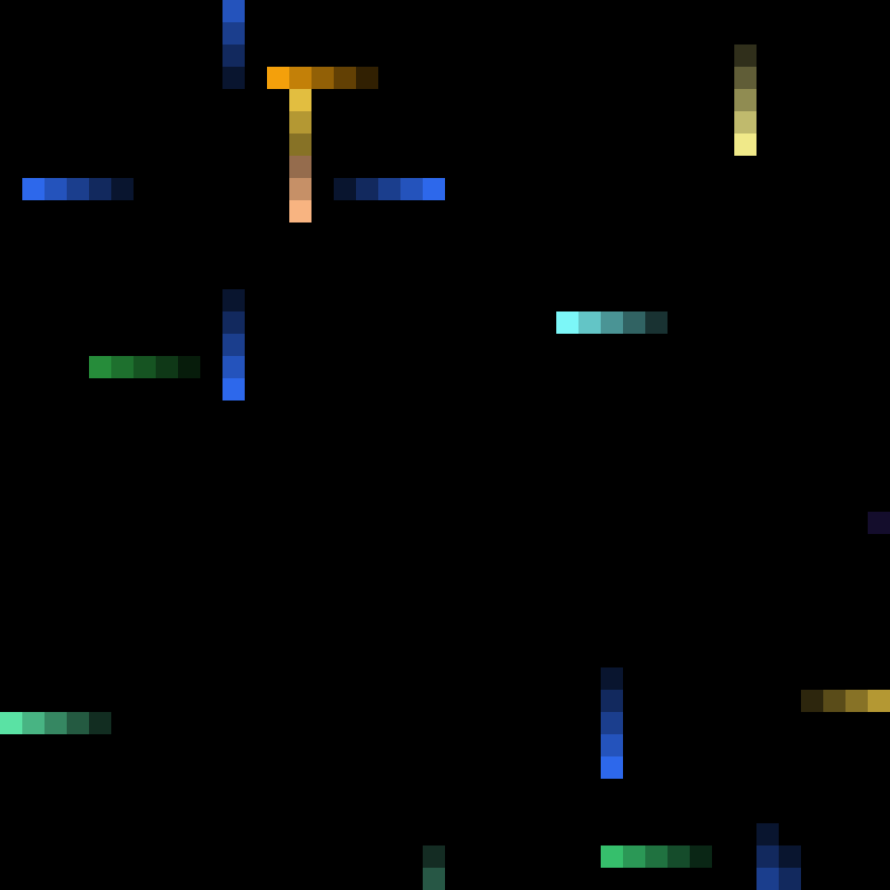 Grid Matrix #9 static token preview