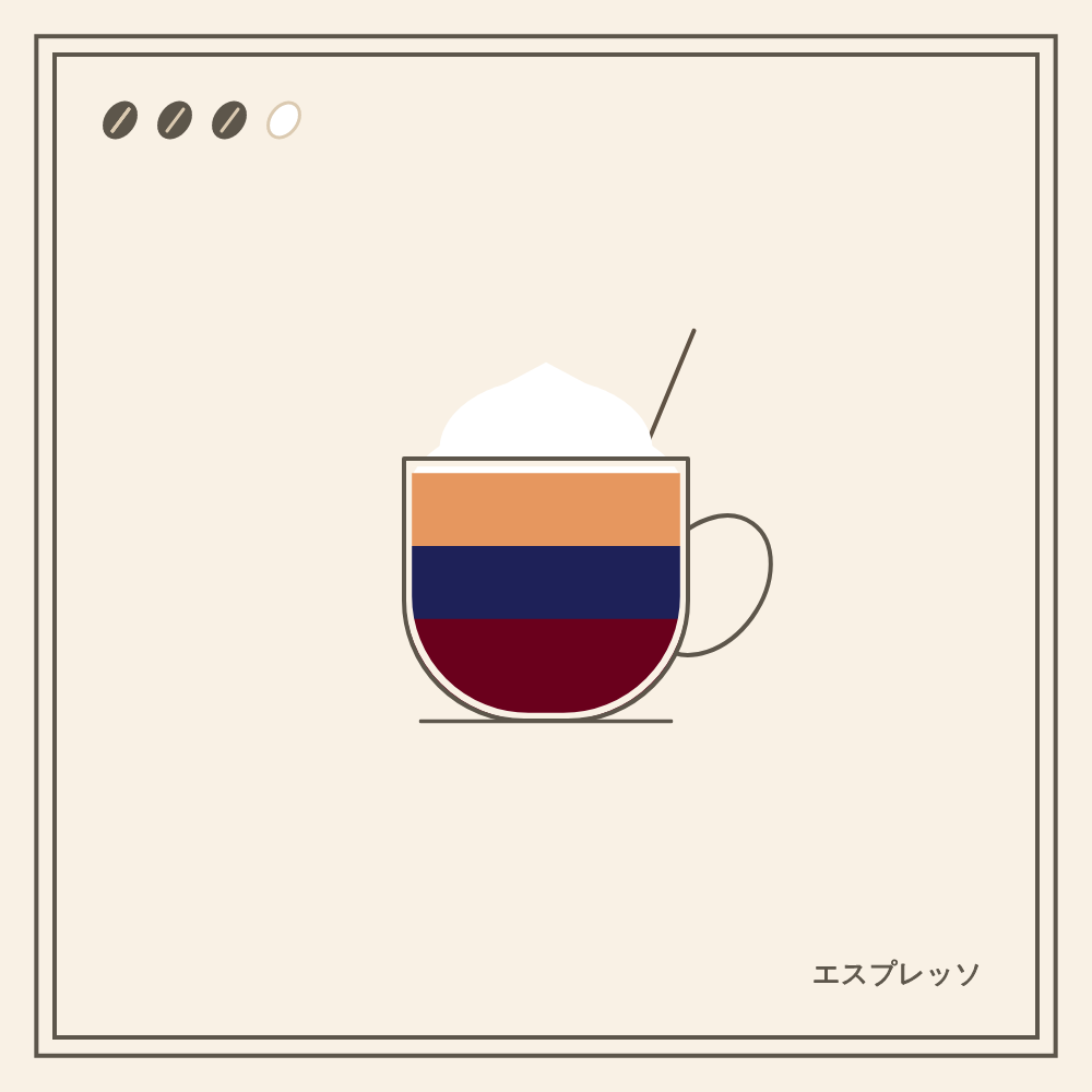Coffeeeeeee #12 static token preview