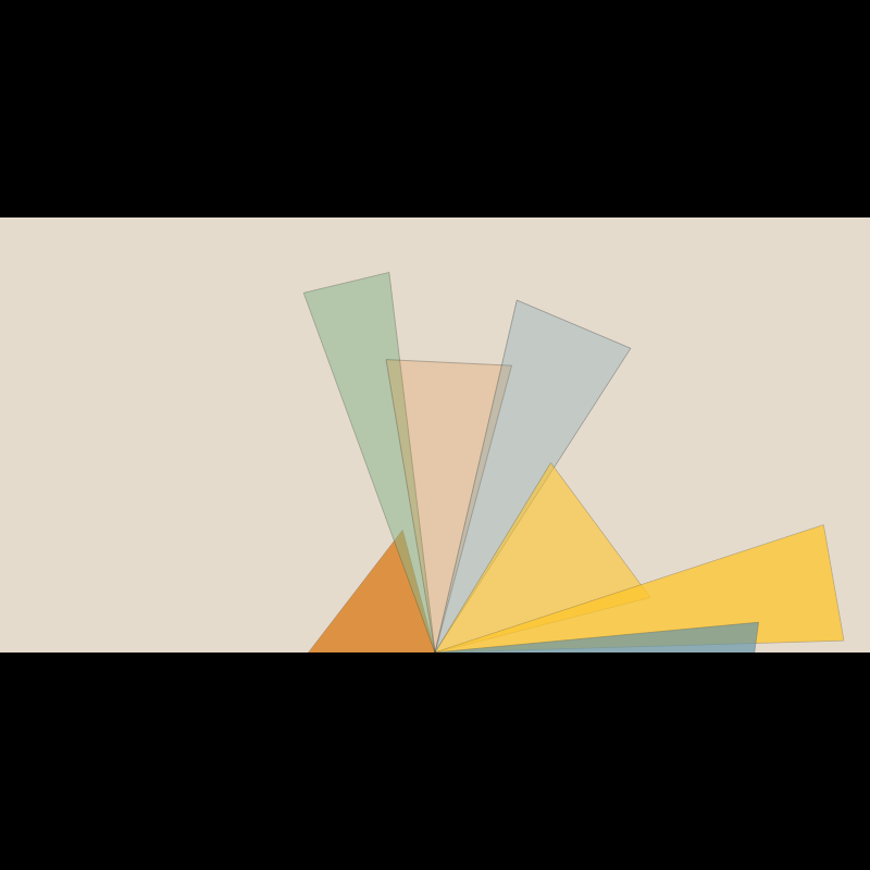 Dollar Cuts: Wedge #9 static token preview
