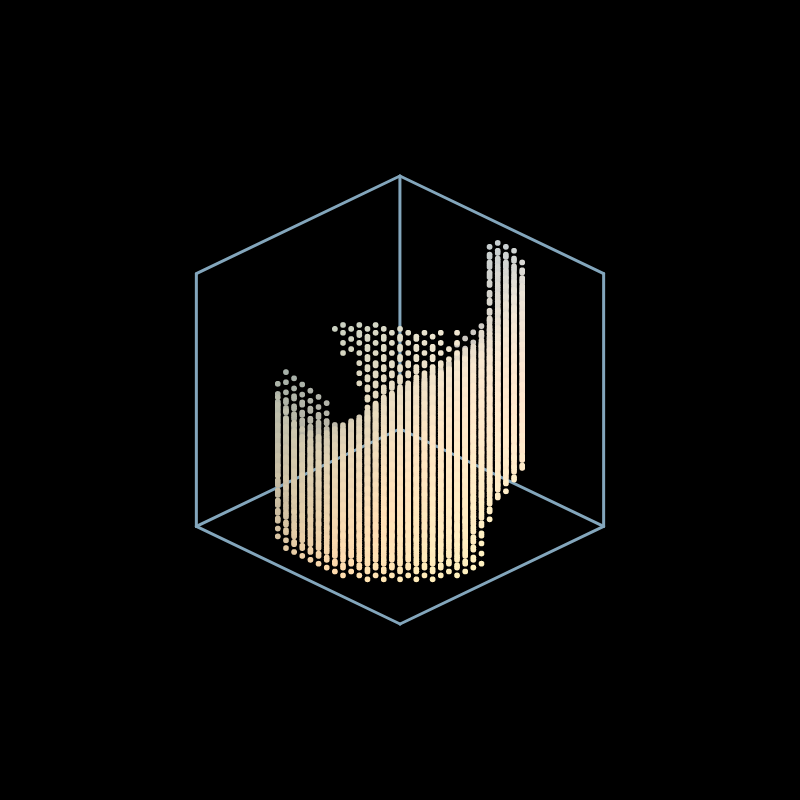 Volumes of Noise #7 static token preview